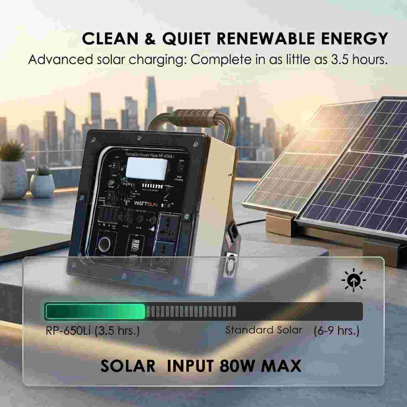 Wattsun 650W Portable Power Station | 268.8Wh Lithium Battery | 10 Output Ports | IP32 Rated